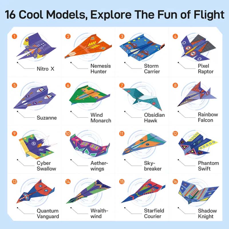 Creative DIY Paper Airplane Kit For Kids